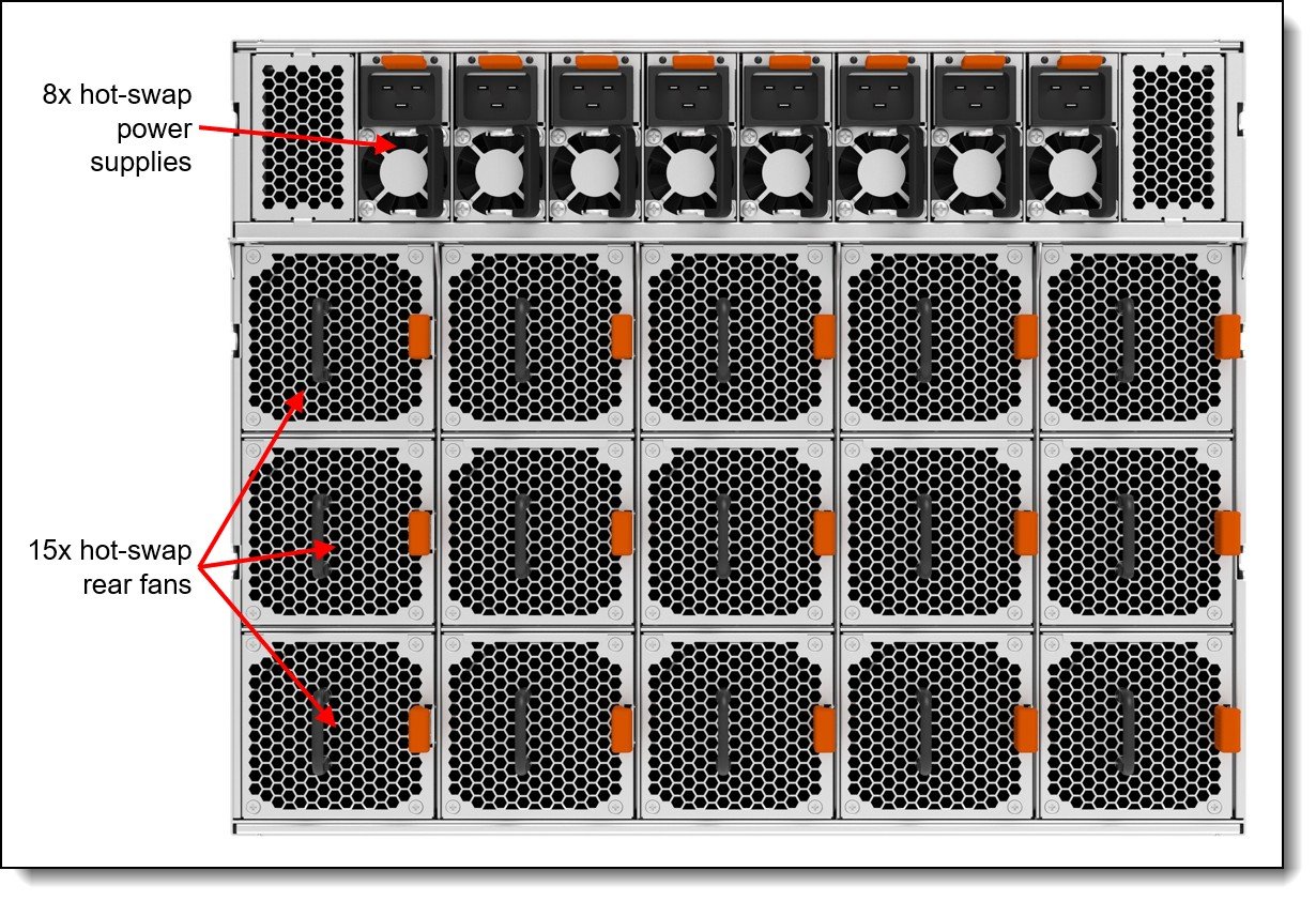 Lenovo ThinkSystem SR680a V4