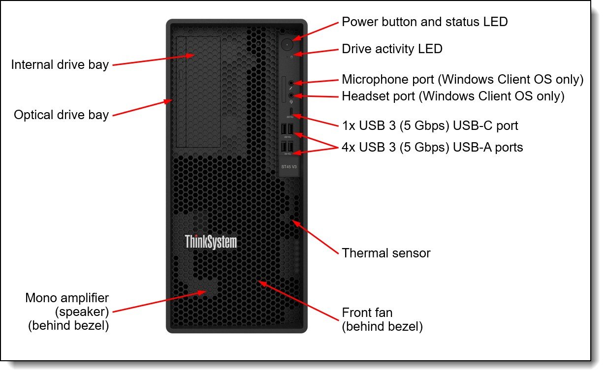 Lenovo ThinkSystem ST45 V3