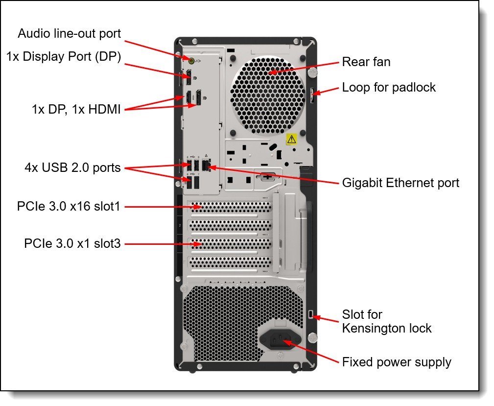 Lenovo ThinkSystem ST45 V3