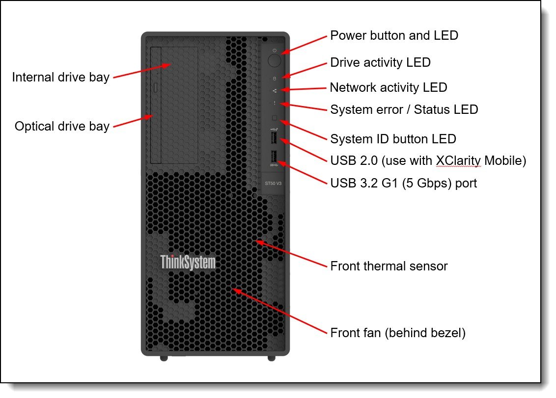 Lenovo ThinkSystem ST50 V3