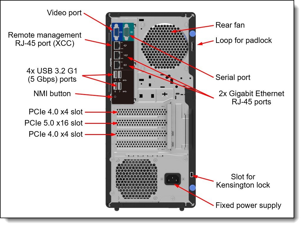 Lenovo ThinkSystem ST50 V3