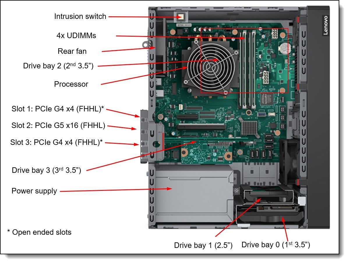 Lenovo ThinkSystem ST50 V3