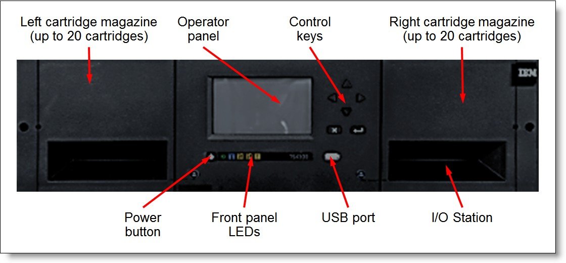 Lenovo IBM TS4300 Tape Library