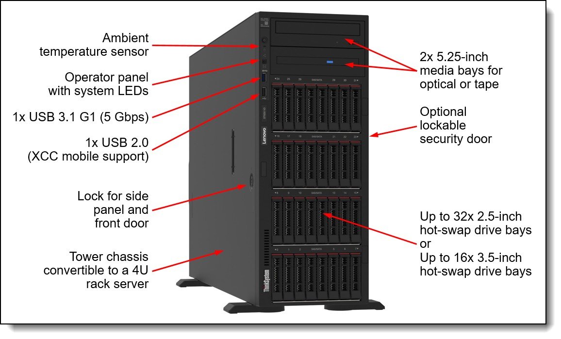 Lenovo ThinkSystem ST650 V3