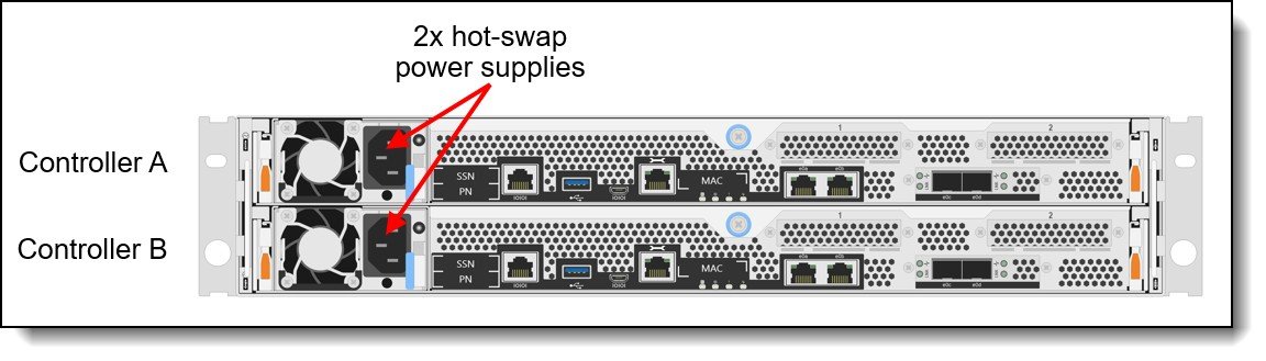 Lenovo ThinkSystem DM5100F All-Flash Array