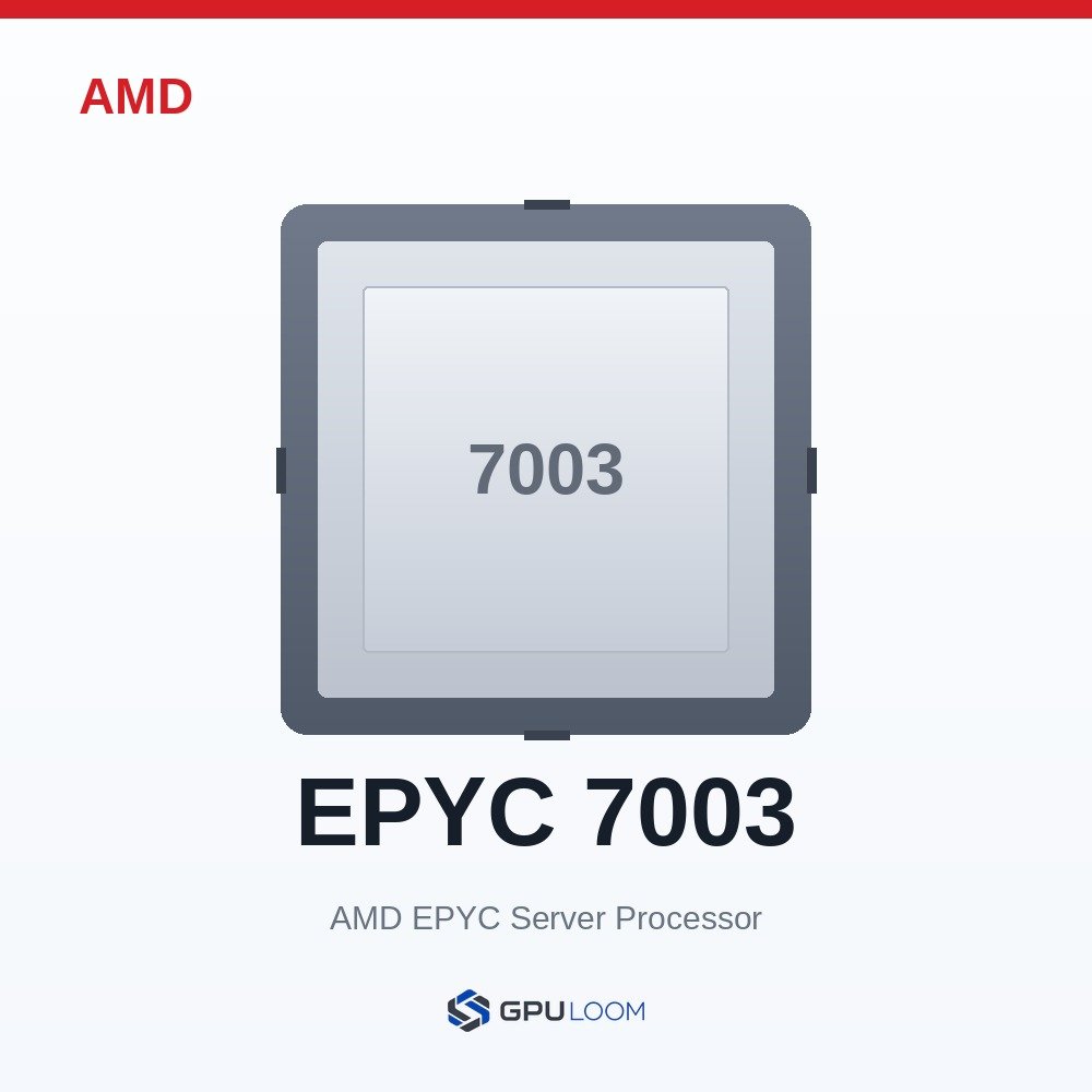 AMD EPYC 7003 series server processors