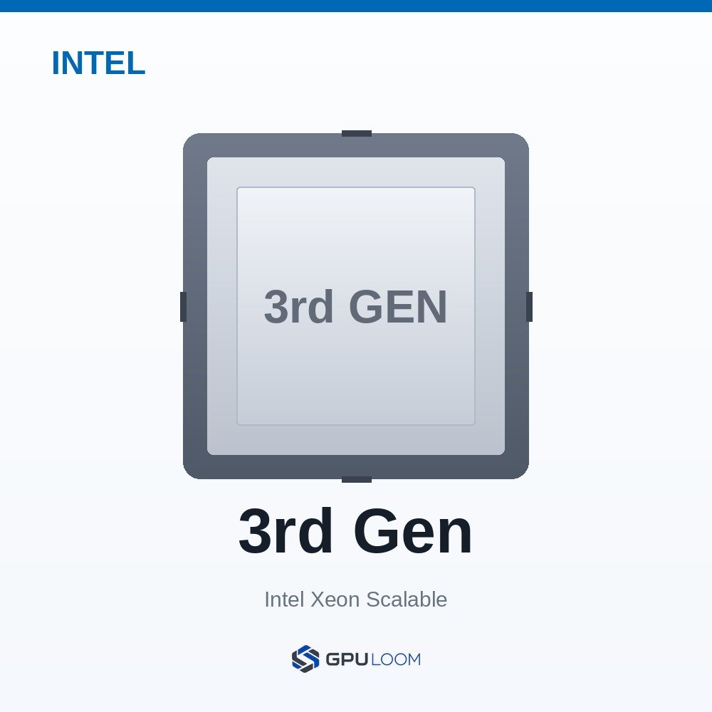 Intel Xeon Scalable processors, 3rd generation