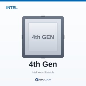 Intel Xeon Scalable processors, 4th generation