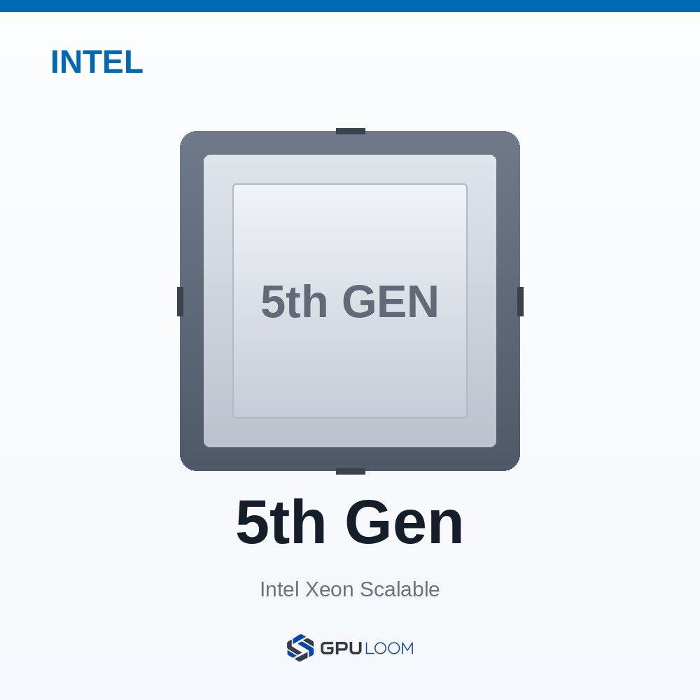 Intel Xeon Scalable processors, 5th generation